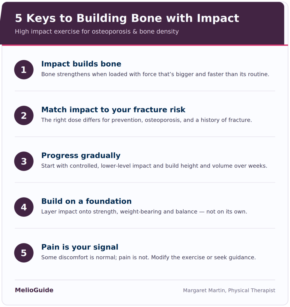 high impact exercises for osteoporosis
